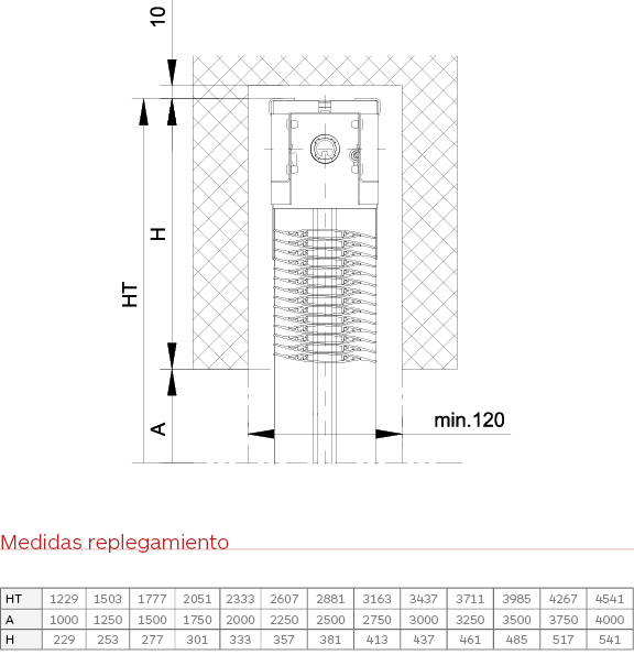 Dibujo y tabla de medidas de replegamiento para persianas Dherma E en aplicación obra