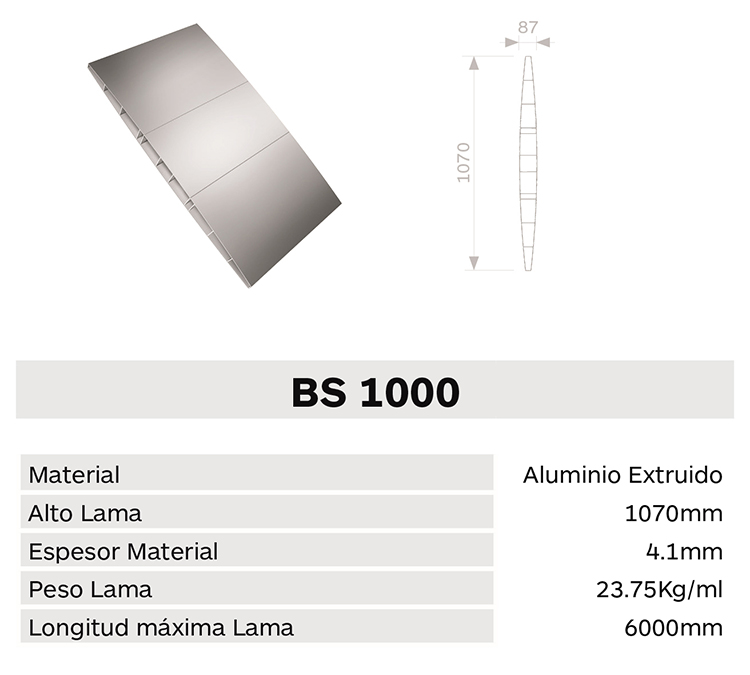 Caracteristica lama BS1000
