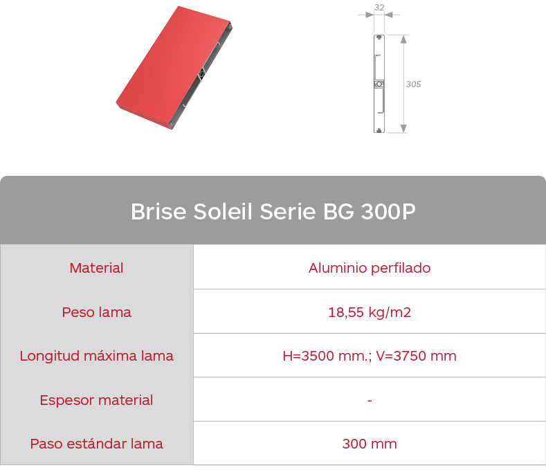  Características celosías de aluminio Brise Soleil Serie BG 300P