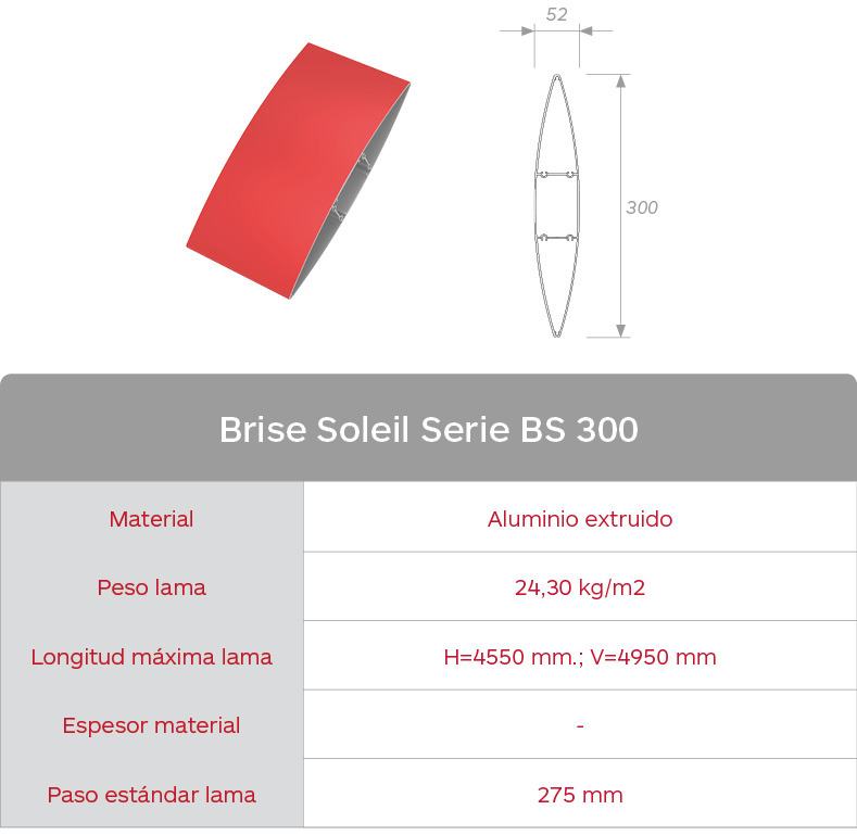 Características celosías de aluminio extruido Brise Soleil Serie BS 300 de Gradhermetic