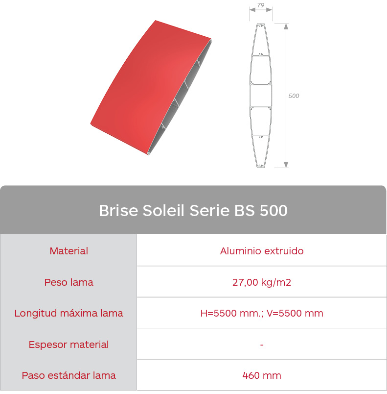 Características celosías de aluminio extruido Brise Soleil Serie BS 500 de Gradhermetic
