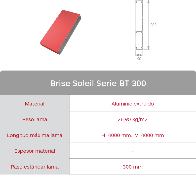  Características celosías de aluminio extruido Brise Soleil Serie BT 300