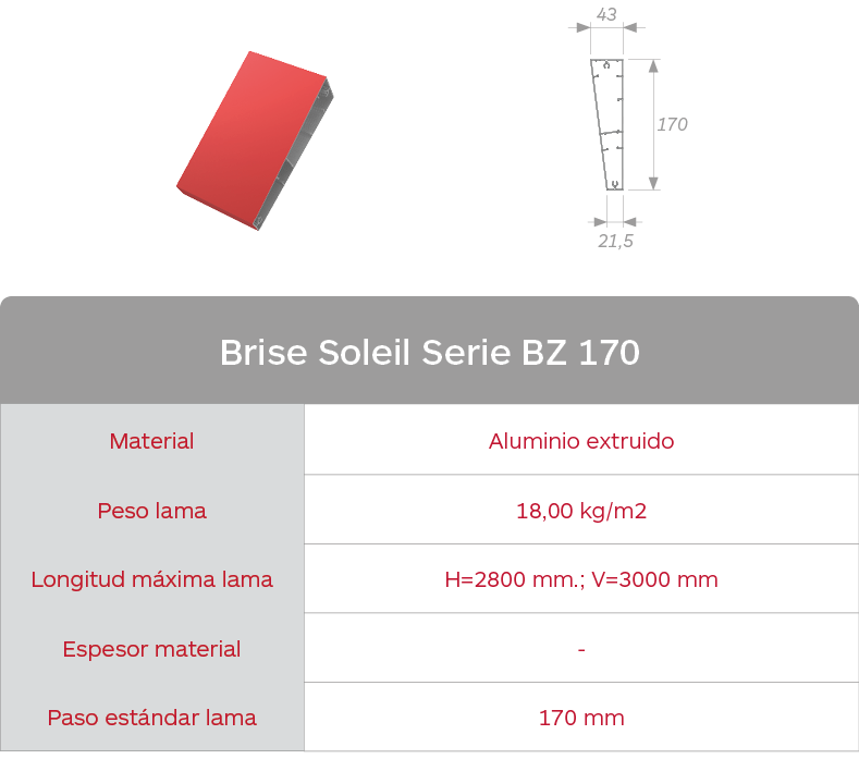 Características celosías de aluminio extruido Brise Soleil Serie BZ 170