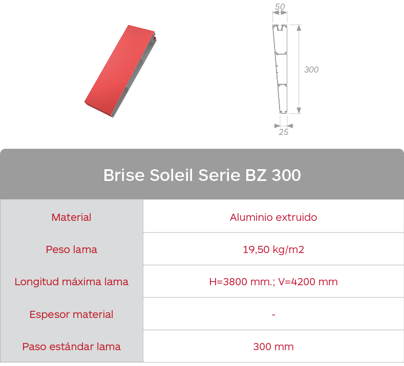 Características celosías de aluminio extruido Brise Soleil Serie BZ 300