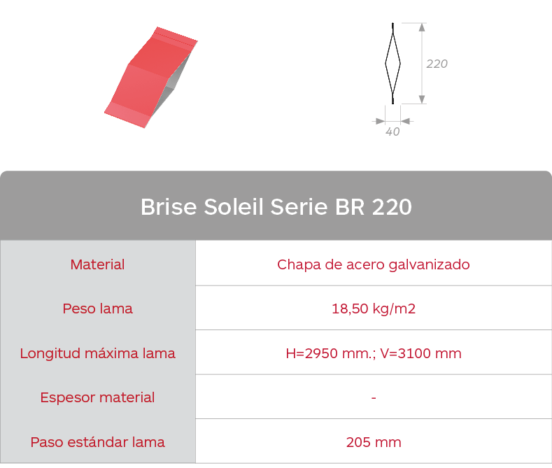 Características celosías de chapa de acero conformada Brise Soleil Serie BR 220