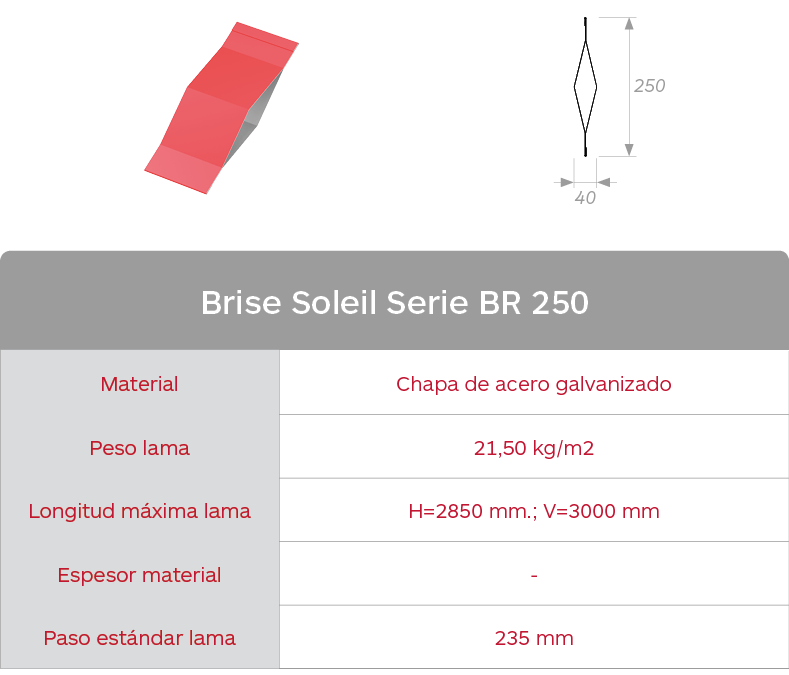 Características celosías de chapa de acero conformada Brise Soleil Serie BR 250