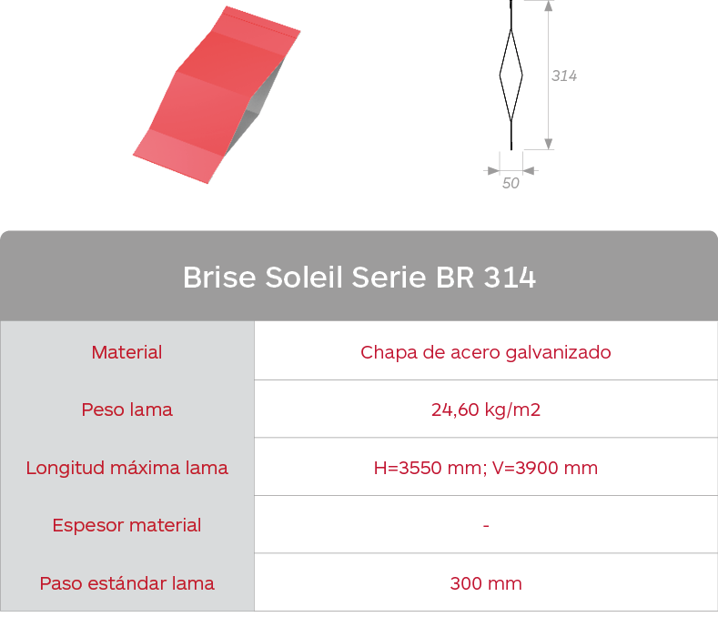 Características celosías de chapa de acero conformada Brise Soleil Serie BR 314