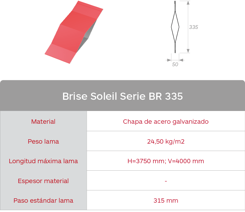 Características celosías de chapa de acero conformada Brise Soleil Serie BR 335