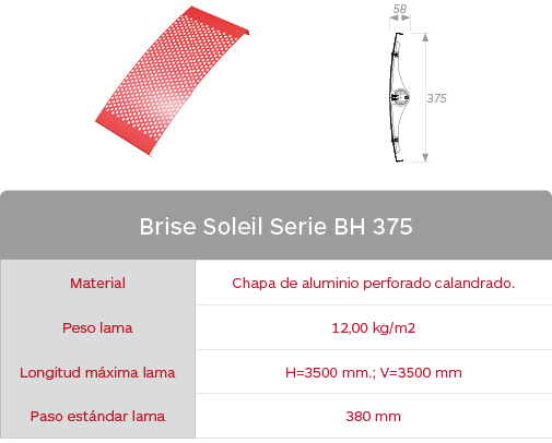Características celosías de chapa de aluminio perforado calandrado Brise Soleil Serie BH 375