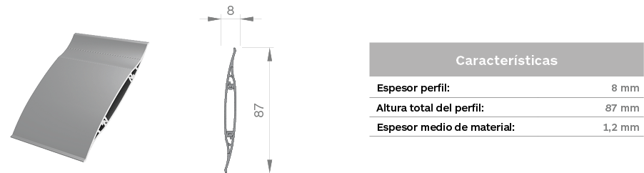 Tabla de características de la persiana replegable de aluminio Dherma E
