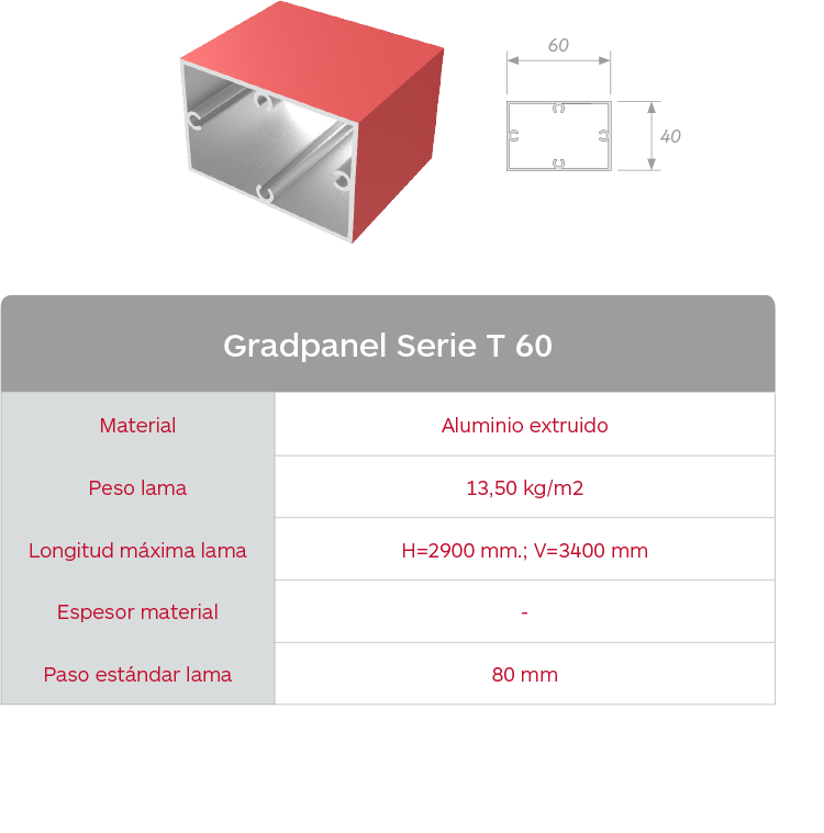 Características lama Gradpanel Serie T 60 Gradhermetic