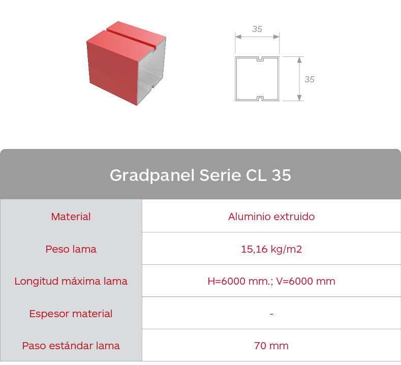 Características lama celosías de aluminio extruido Gradpanel Serie CL 35 de Gradhermetic