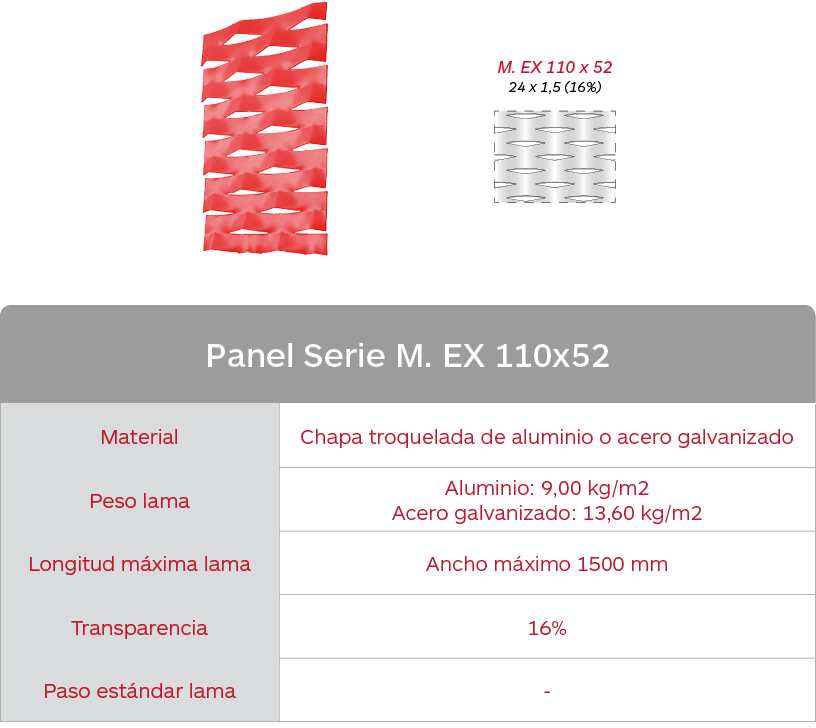 Características lama celosías de malla expandida fija de aluminio Panel Serie M EX 110x52