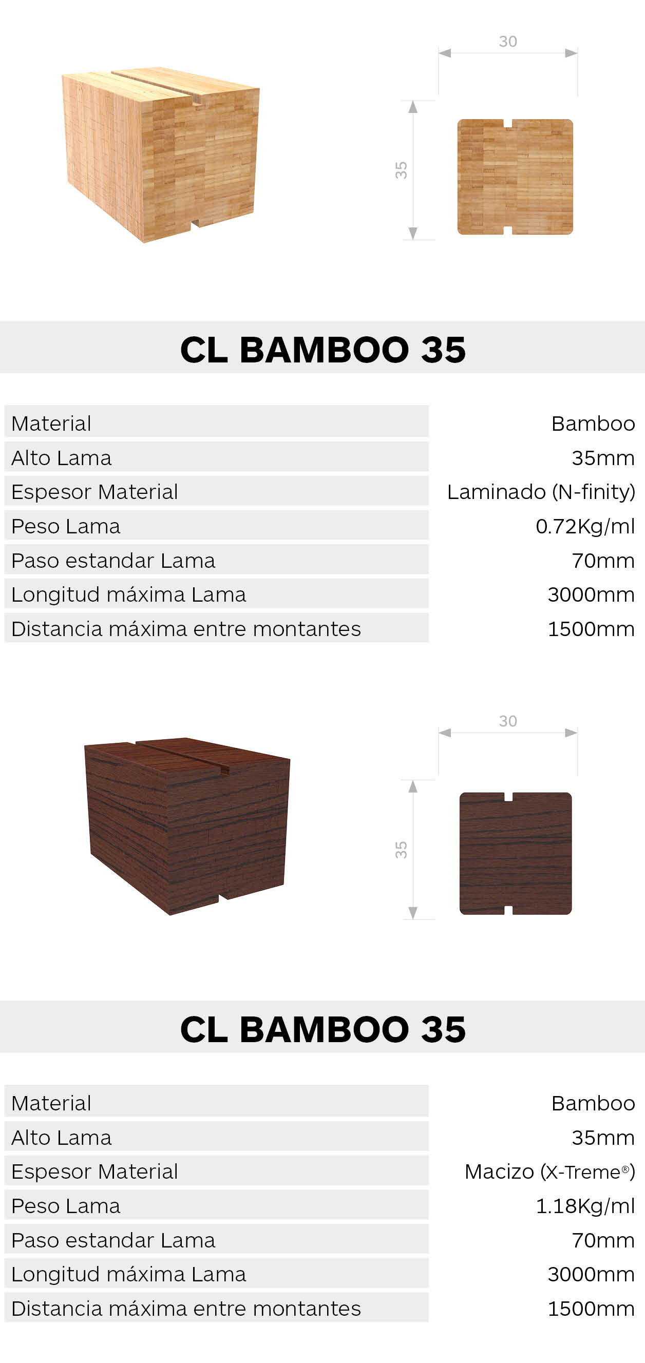 Gradhermetic - Celosías de bamboo. Gradpanel Serie Cl Bamboo 35