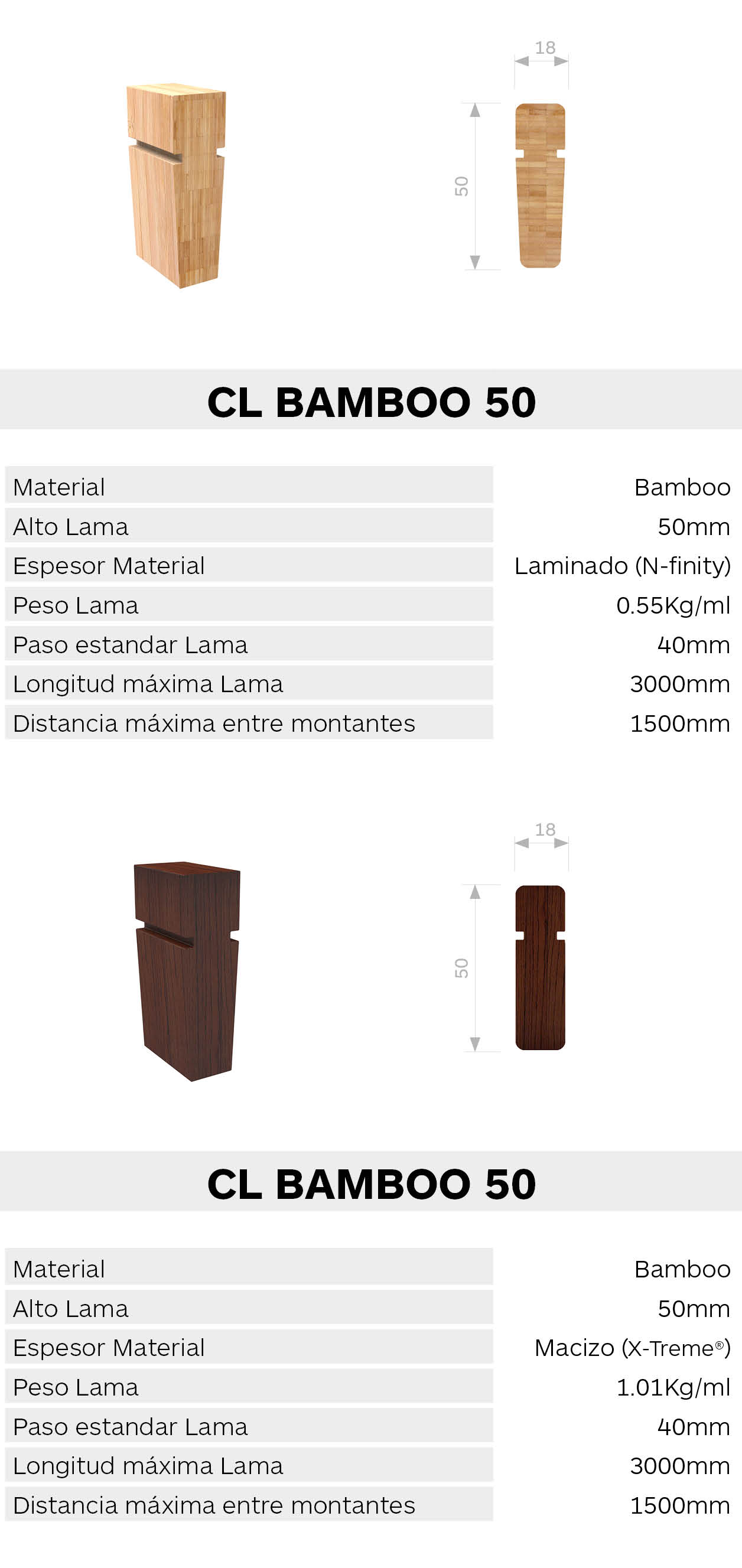 Caracteristica lama CL Bamboo 50