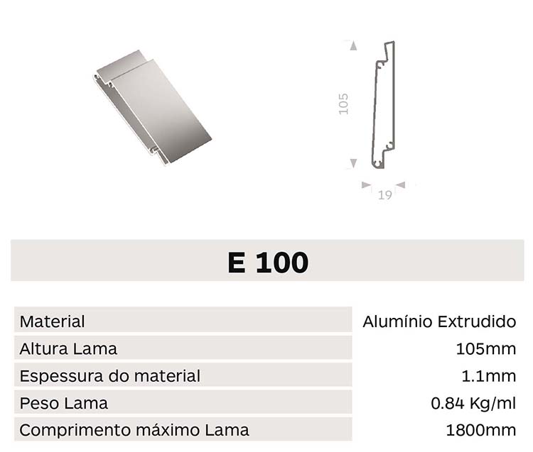 Caracteristica lama E100