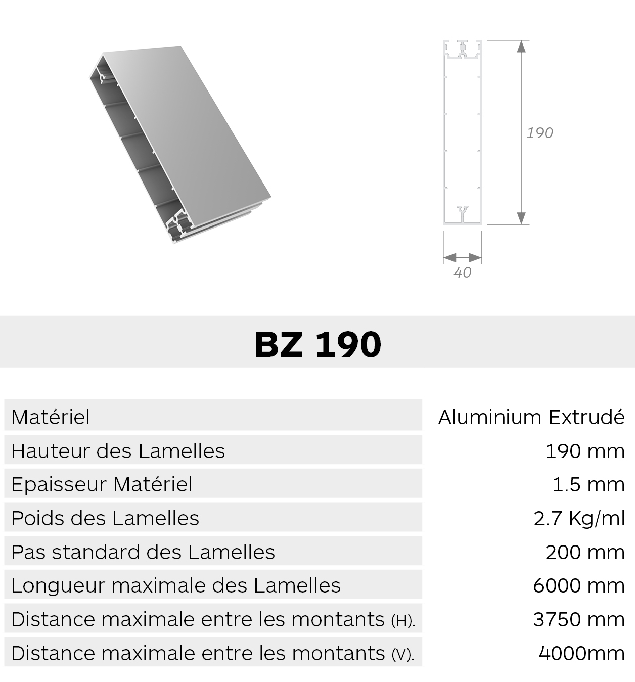 Caracteristica lama E170 BZ