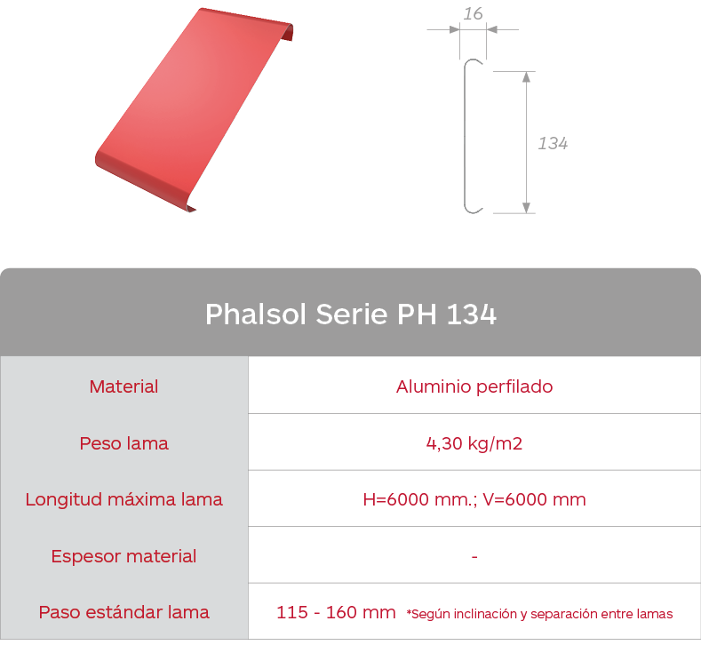  Gradhermetic. Características de las celosías Phalsol Serie PH 134. Celosías de lamas fijas de aluminio