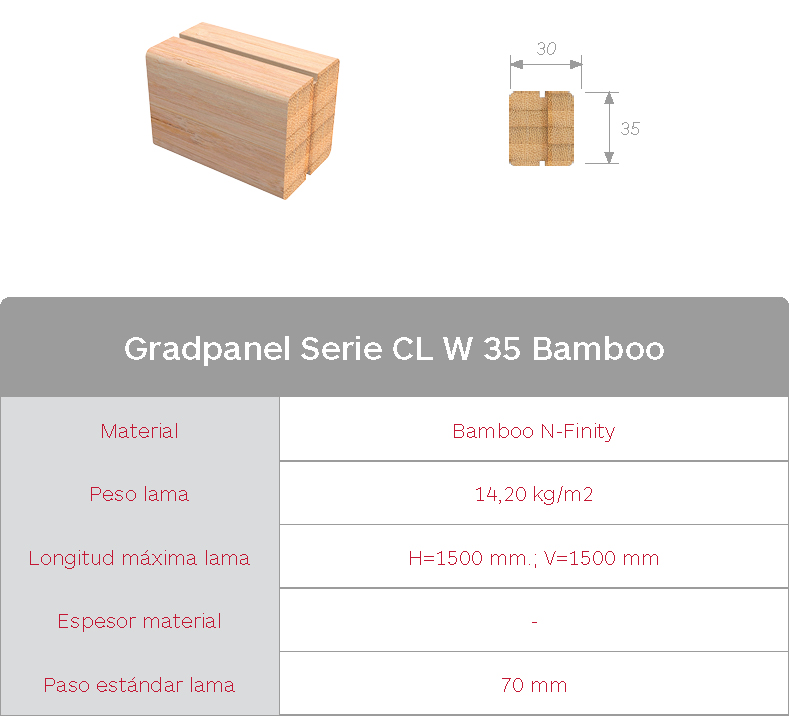 Gradhermetic. Celosías de madera de bamboo Gradpanel Serie CL W 35 Bamboo. Carasterísticas lama