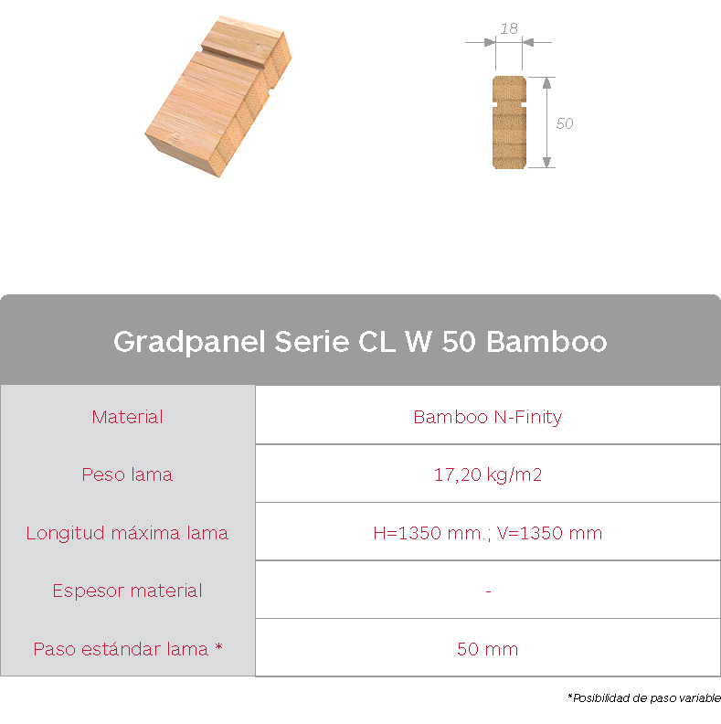Gradhermetic. Celosías de madera de bamboo Gradpanel Serie CL W 50 Bamboo. Características lama