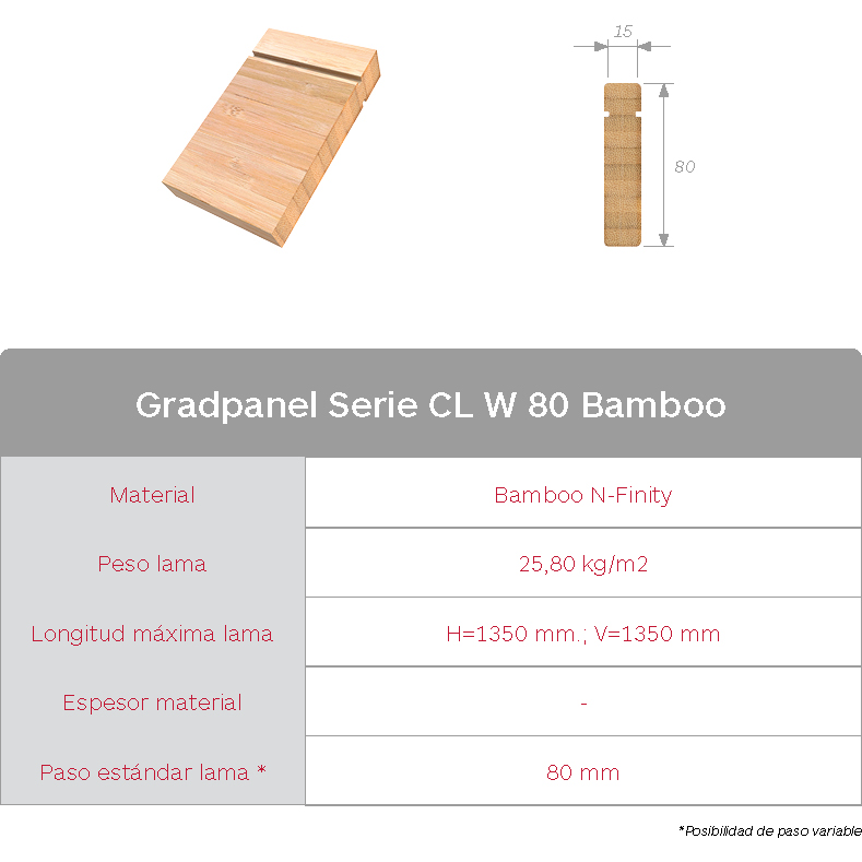 Gradhermetic. Celosías de madera de bamboo Gradpanel Serie CL W 80 Bamboo. Carasterísticas lama