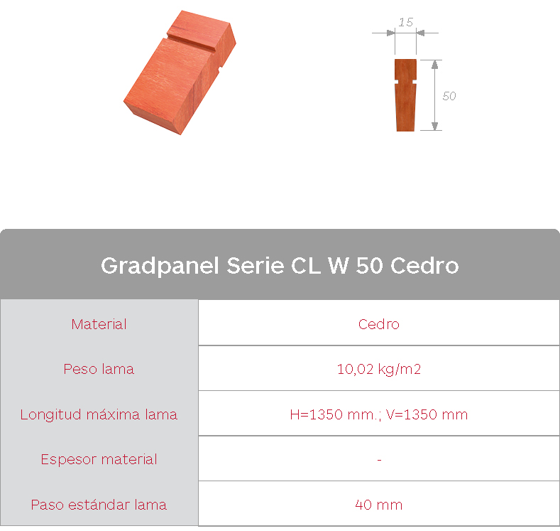 Gradhermetic. Celosías de madera de cedro Gradpanel Serie CL W 50 Cedro. Tabla características lama