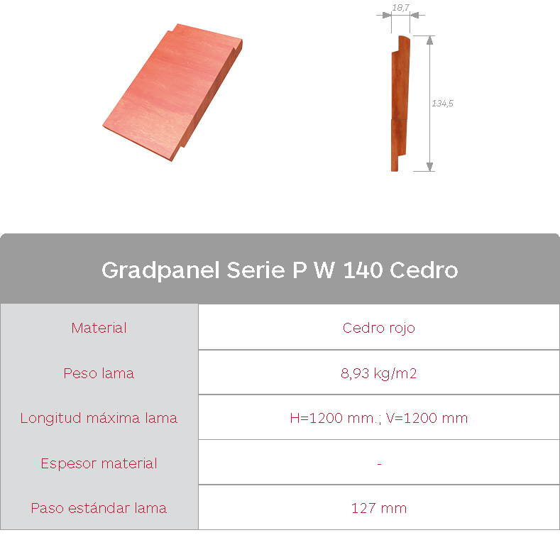 Características lama de madera de cedro rojo Gradpanel Serie P W 140 Cedro