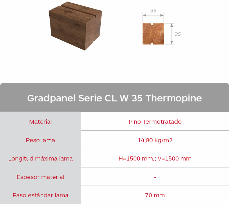 Características lama de madera de pino Gradpanel Serie CL W 35 Thermopine