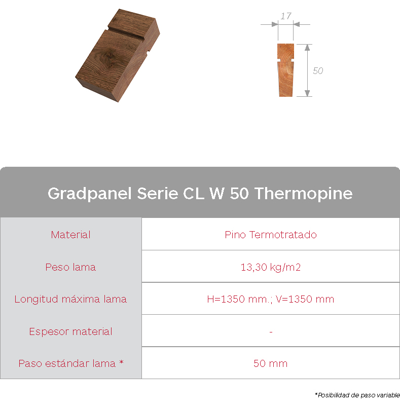Características lama de madera de pino Gradpanel Serie CL W 50 Thermopine
