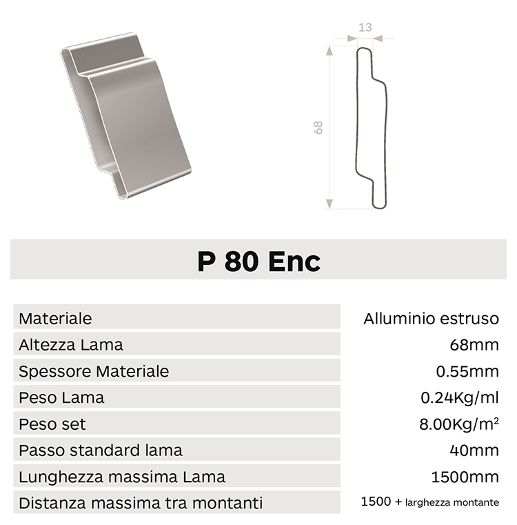 Caracteristica lama P80ENC