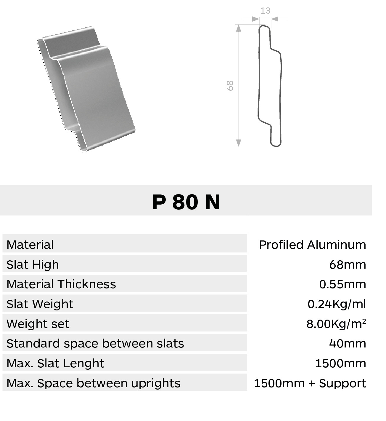 Celosías de aluminio perfilado Gradpanel Serie P 80 N de Gradhermetic