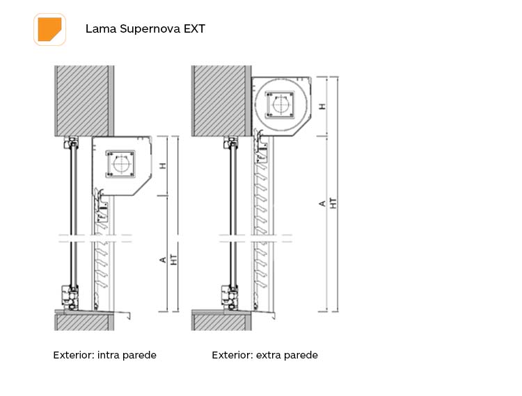 seccion supernova interior Renovacion