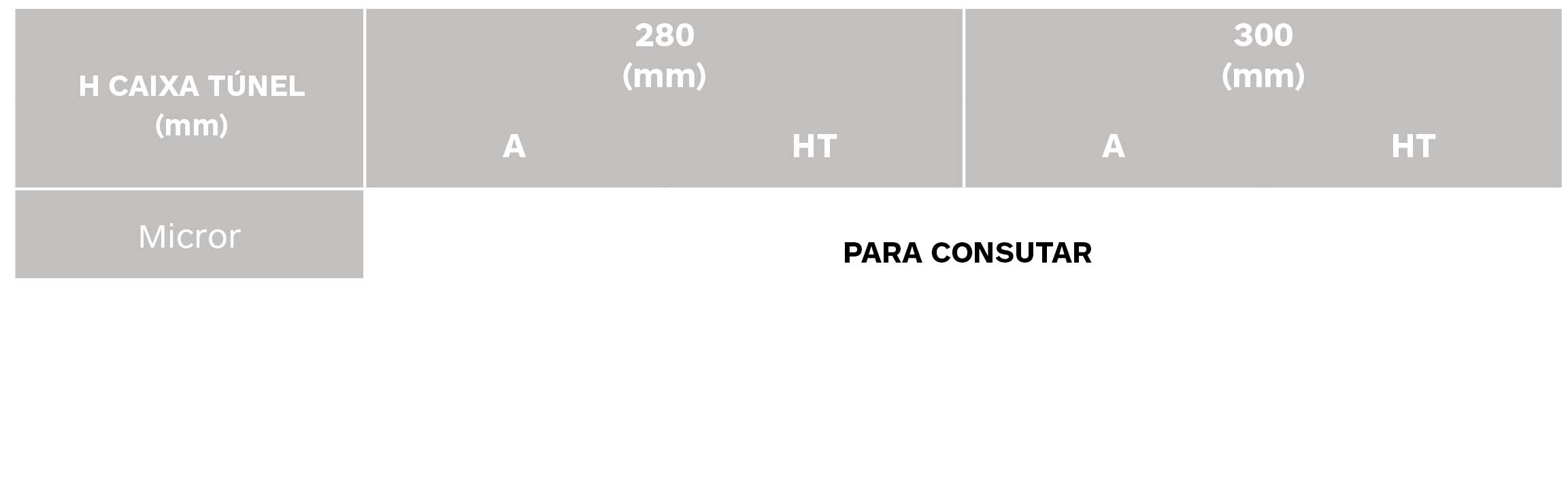 Tabla enrollamiento túnel Micror