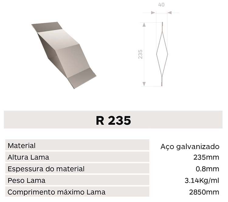 Caracteristica lama R235