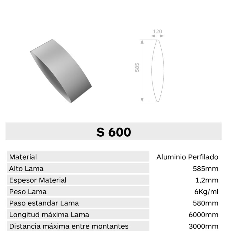 Caracteristica lama S600
