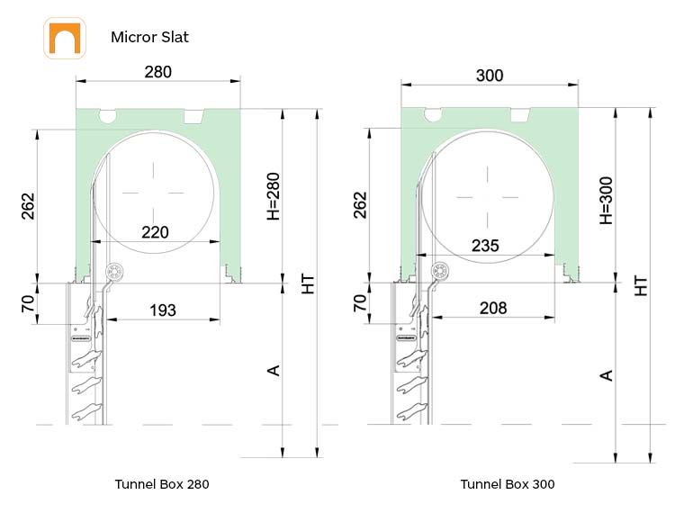 Seccion enrollamiento túnel Micror