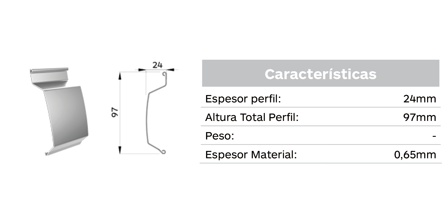 Tabla de características de la persiana replegable de aluminio Dherma 100