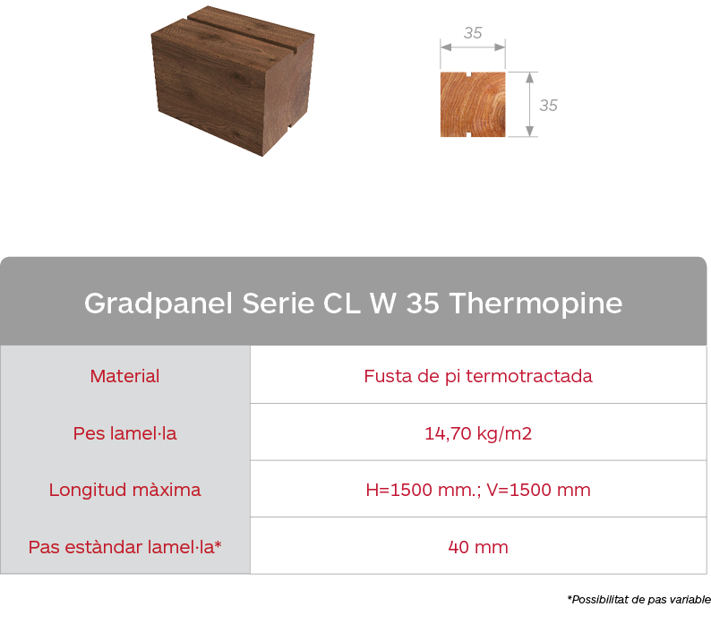 Taula de característiques de les gelosies de fusta Gradpanel Serie CL W 35 thermopine